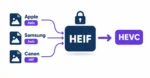 HEIF vs HEIC Codec Differences on iPhone, Samsung and Canon