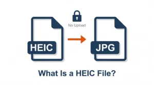 Diagram explaining what a heic file is, showing the apple iphone camera format icon converting to jpg